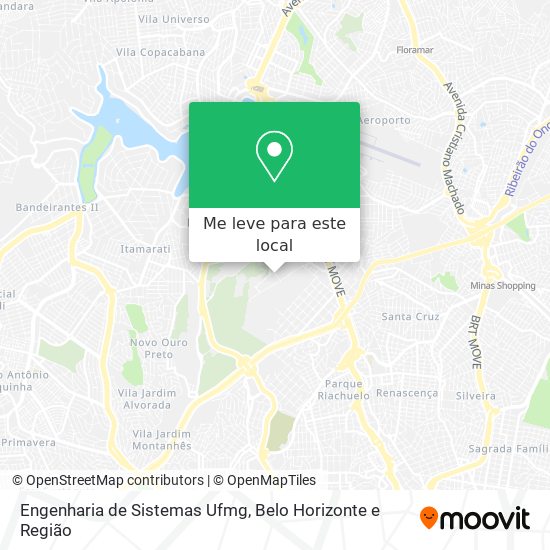 Engenharia de Sistemas Ufmg mapa