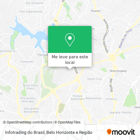 Infotrading do Brasil mapa