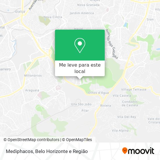 Mediphacos mapa