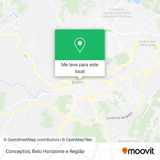 Conceptos mapa