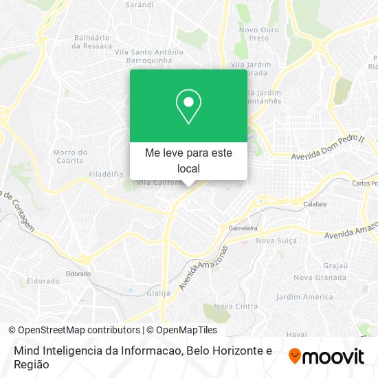 Mind Inteligencia da Informacao mapa