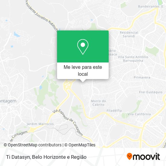 Ti Datasyn mapa