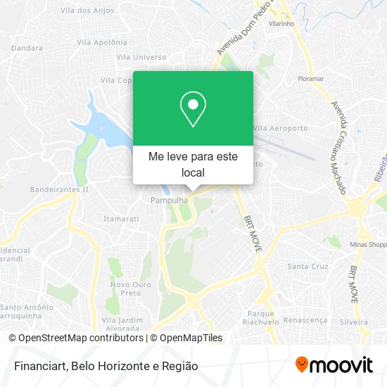 Financiart mapa