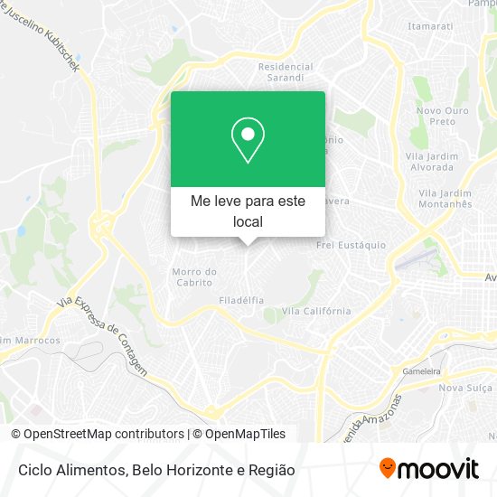 Ciclo Alimentos mapa