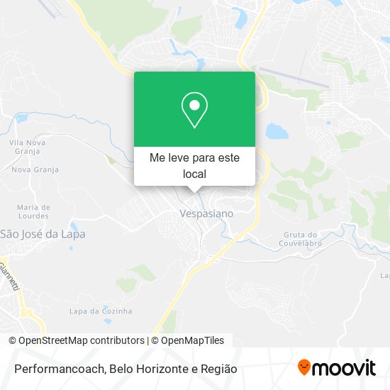 Performancoach mapa