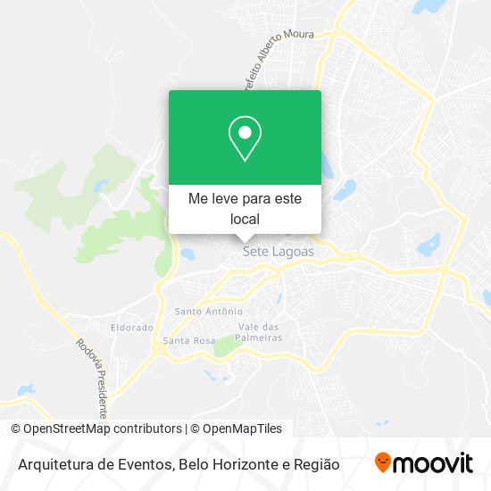 Arquitetura de Eventos mapa