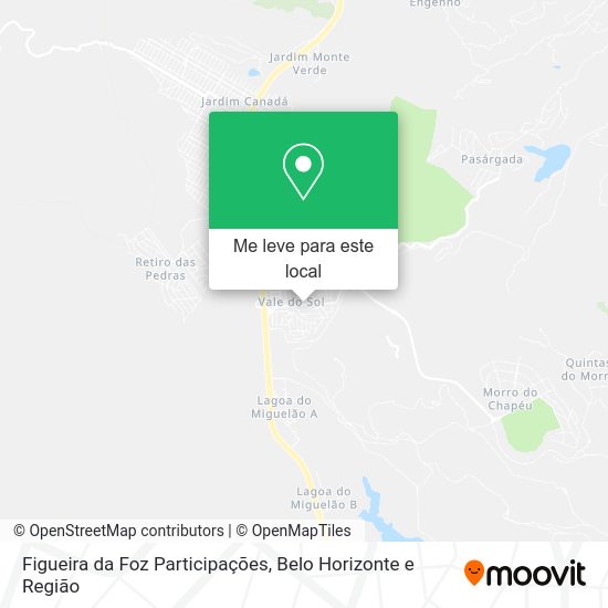 Figueira da Foz Participações mapa