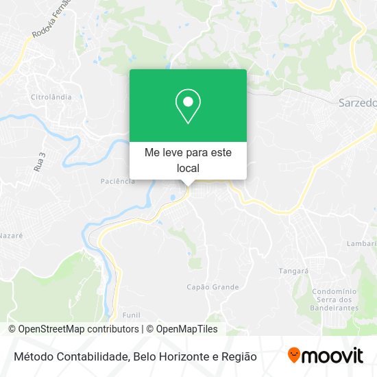 Método Contabilidade mapa