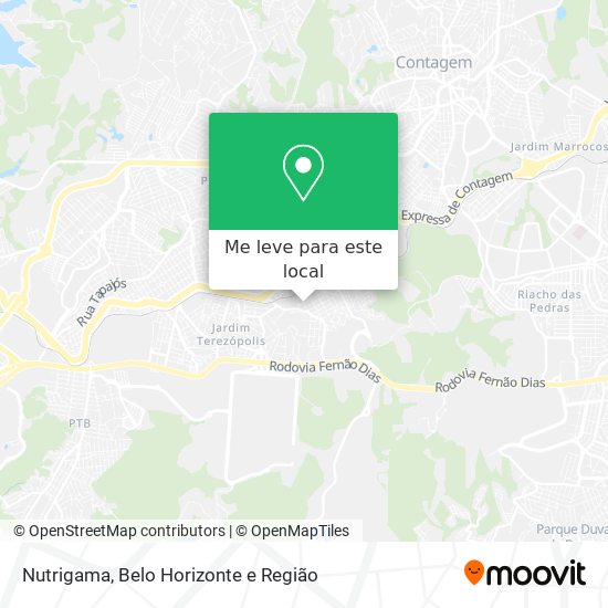 Nutrigama mapa