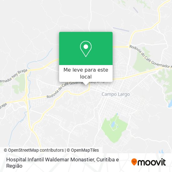 Hospital Infantil Waldemar Monastier mapa