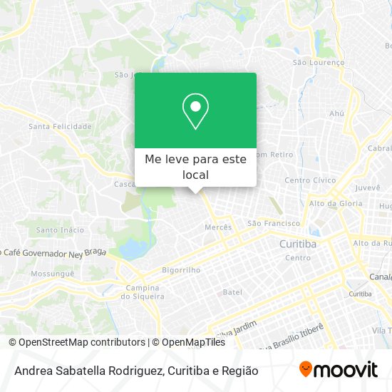 Andrea Sabatella Rodriguez mapa