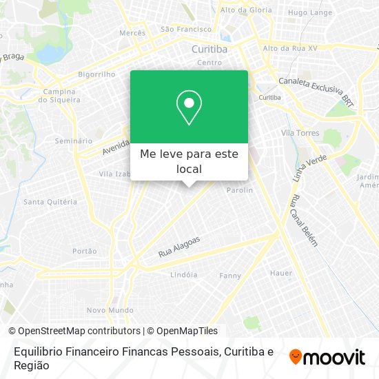 Equilibrio Financeiro Financas Pessoais mapa
