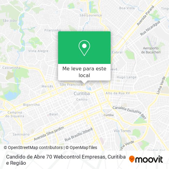 Candido de Abre 70 Webcontrol Empresas mapa