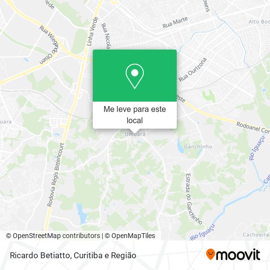 Ricardo Betiatto mapa