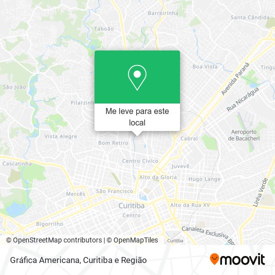 Gráfica Americana mapa