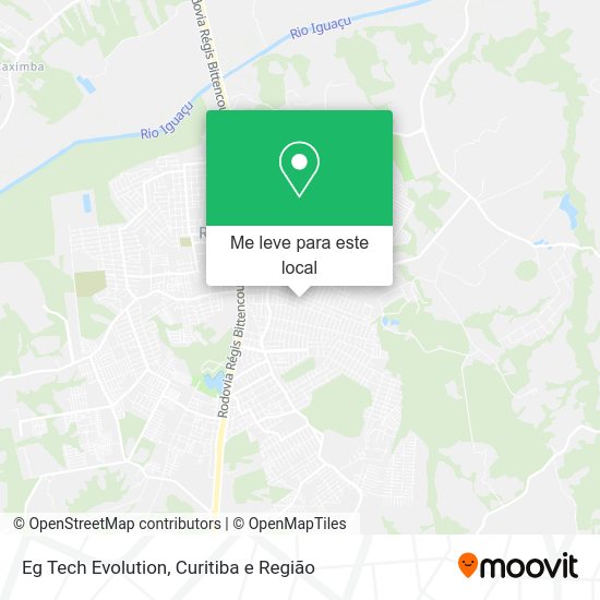 Eg Tech Evolution mapa