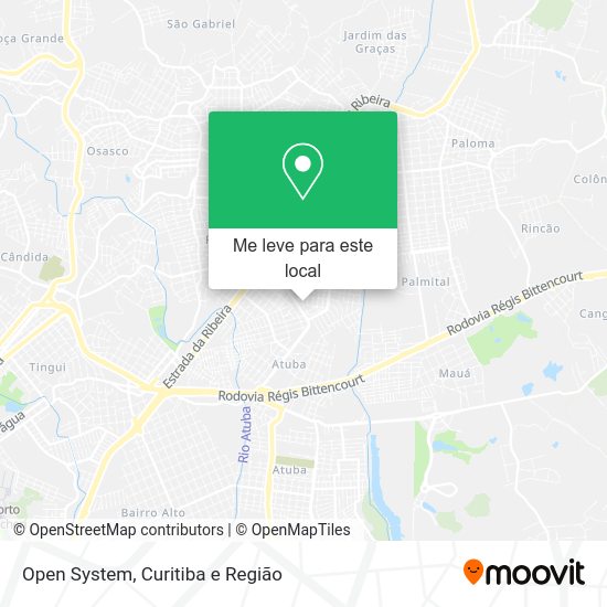 Open System mapa