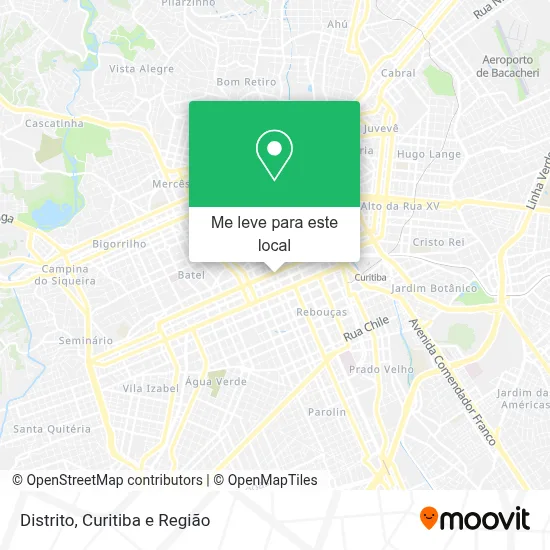 Distrito mapa