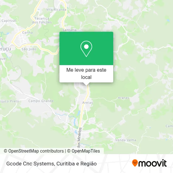 Gcode Cnc Systems mapa