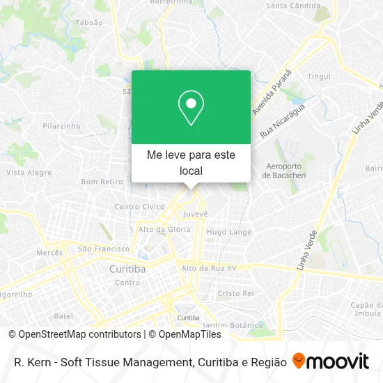 R. Kern - Soft Tissue Management mapa