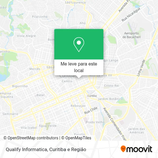 Qualify Informatica mapa