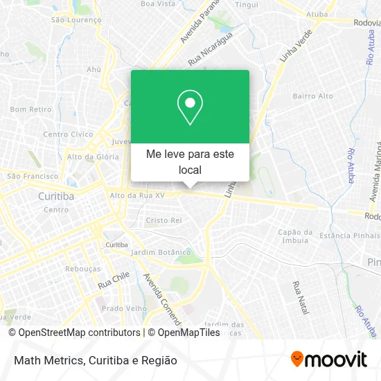 Math Metrics mapa