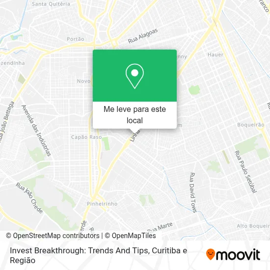 Invest Breakthrough: Trends And Tips mapa