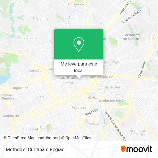 Method's mapa