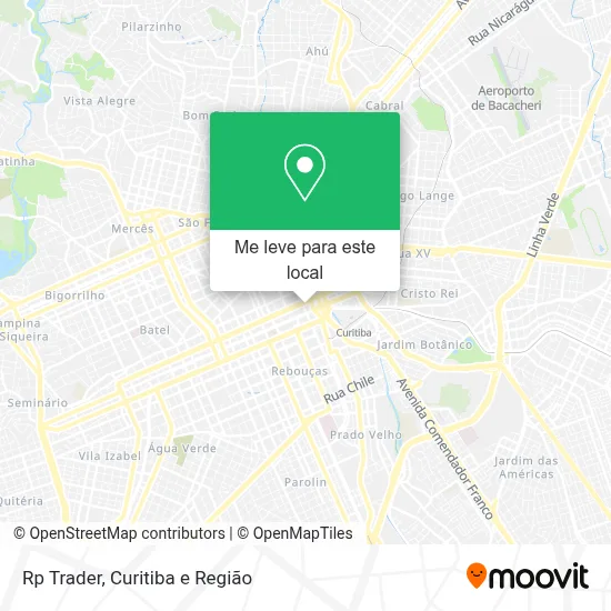 Rp Trader mapa