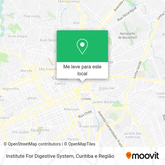 Institute For Digestive System mapa