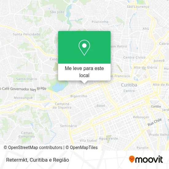 Retermkt mapa