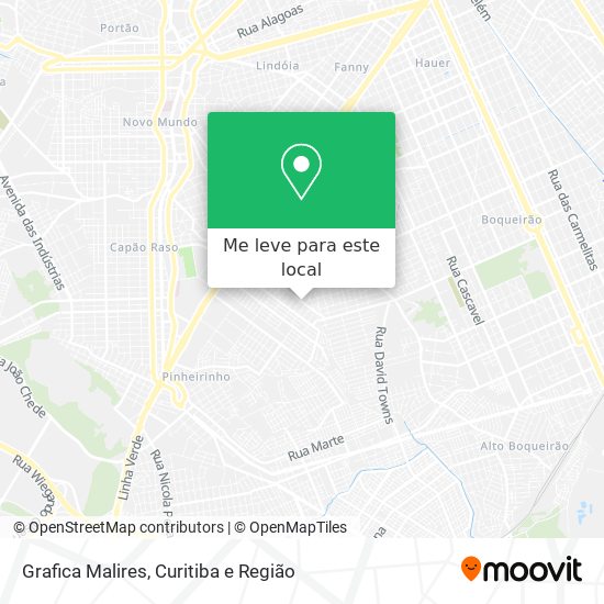 Grafica Malires mapa