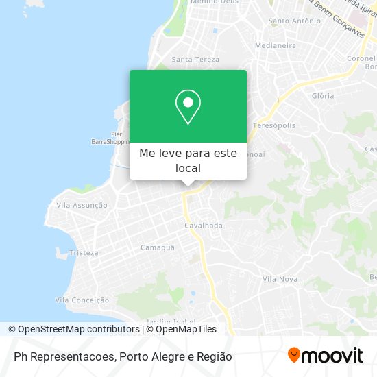 Ph Representacoes mapa