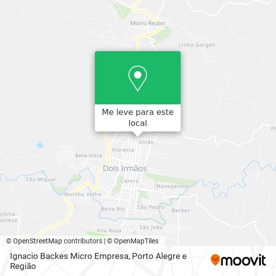 Ignacio Backes Micro Empresa mapa