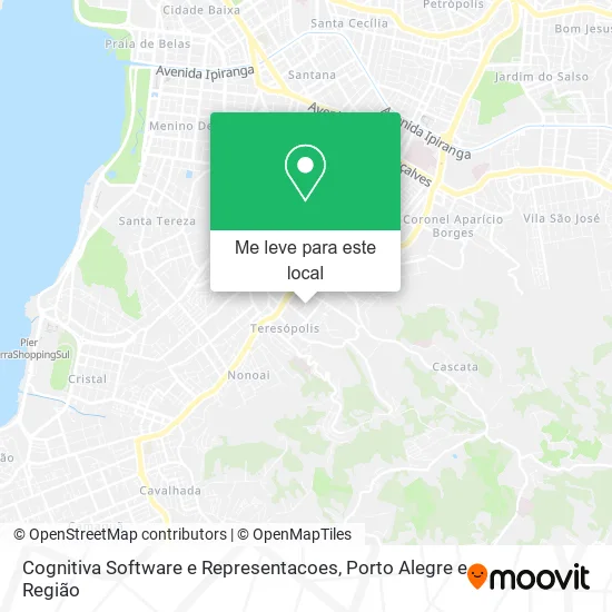 Cognitiva Software e Representacoes mapa
