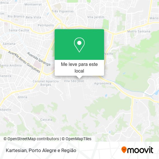 Kartesian mapa