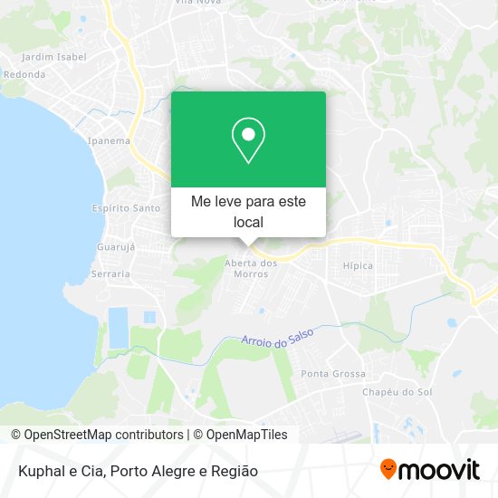 Kuphal e Cia mapa