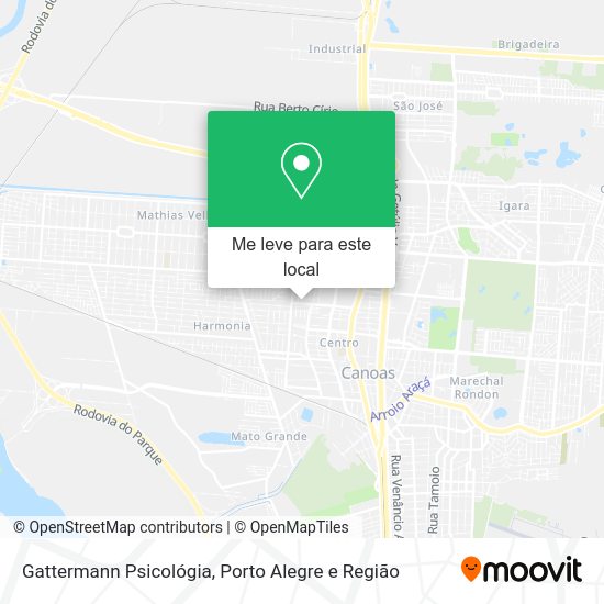 Gattermann Psicológia mapa