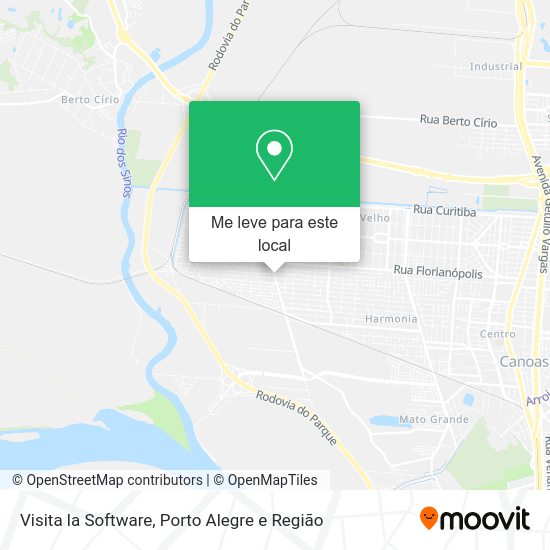 Visita la Software mapa