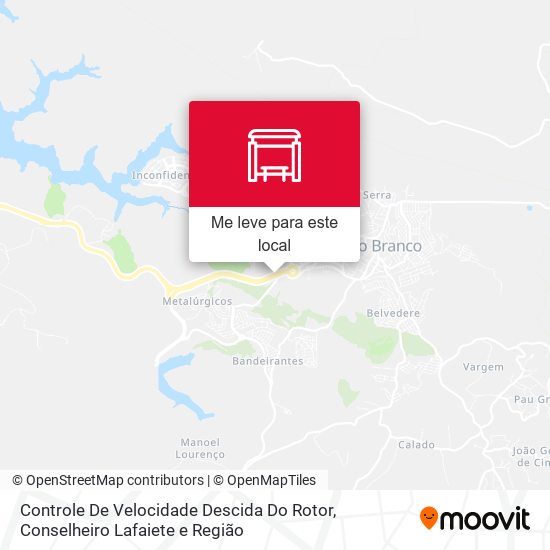 Controle De Velocidade Descida Do Rotor mapa