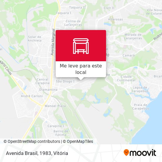 Avenida Brasil, 1983 mapa