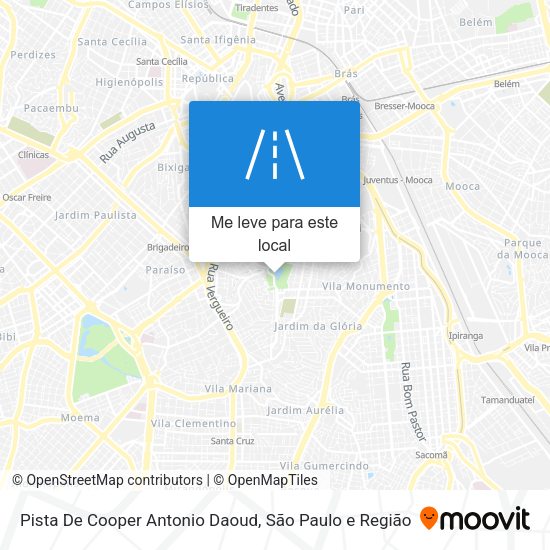 Pista De Cooper Antonio Daoud mapa