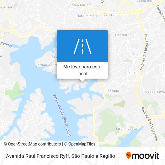 Avenida Raul Francisco Ryff mapa