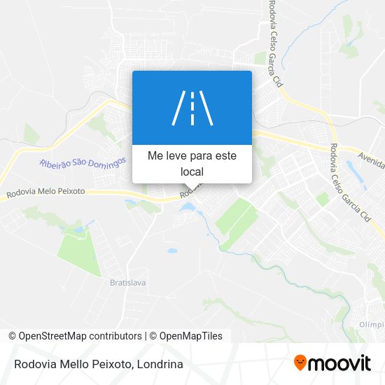 Rodovia Mello Peixoto mapa