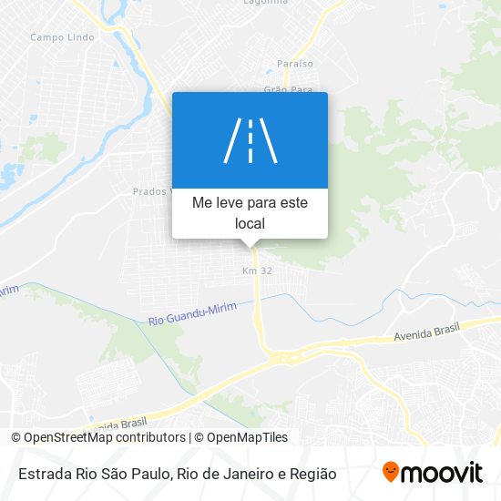 Estrada Rio São Paulo mapa