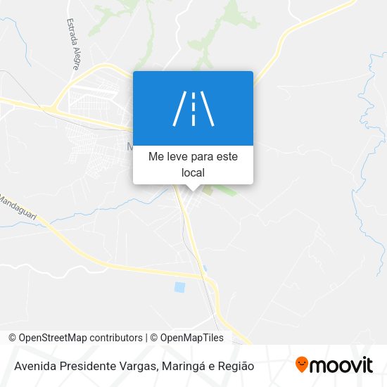 Avenida Presidente Vargas mapa