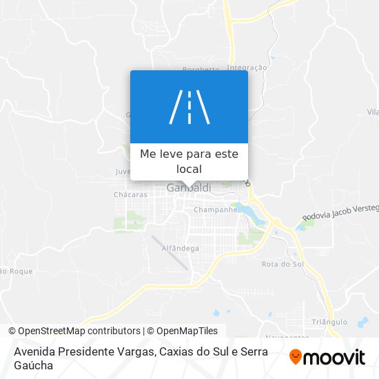 Avenida Presidente Vargas mapa