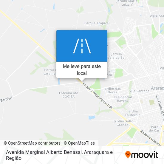 Avenida Marginal Alberto Benassi mapa