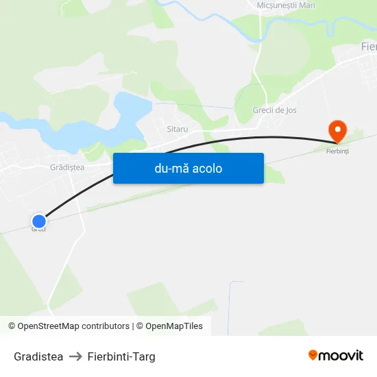 Harta de Gradistea către Fierbinti-Targ