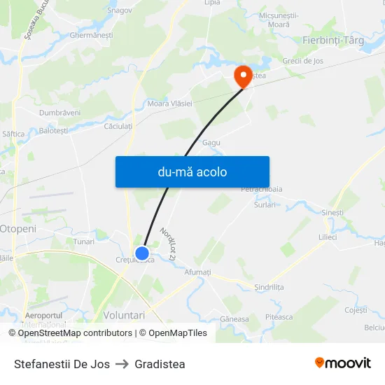 Harta de Stefanestii De Jos către Gradistea